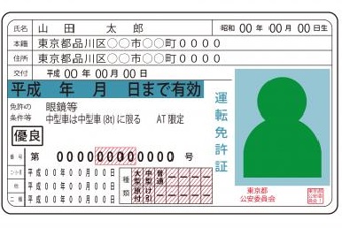 運転免許証の画像