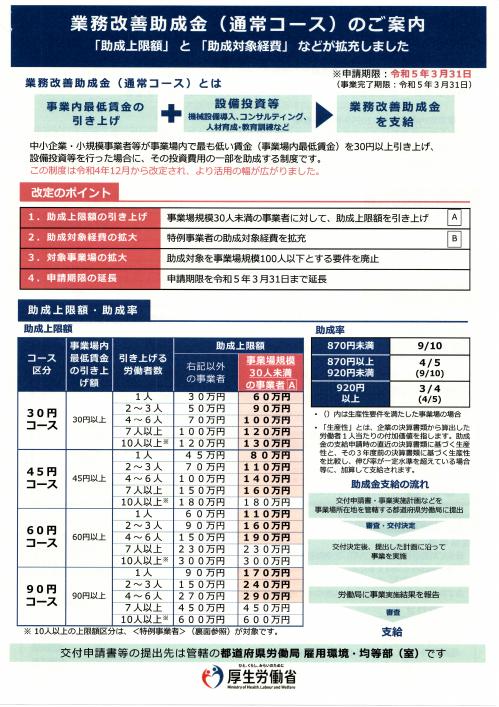 リーフレット表
