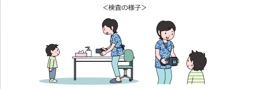 SVS検査の画像