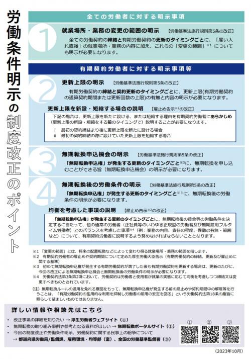 リーフレット裏