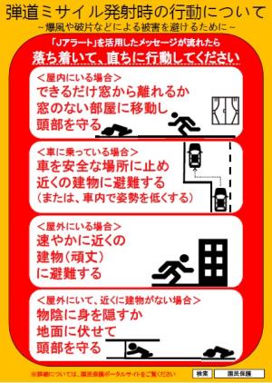 写真①