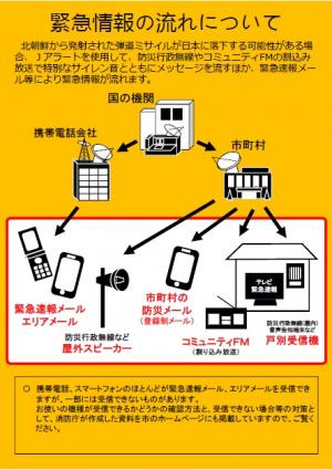 写真②