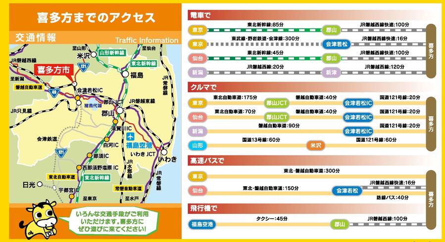 喜多方までのアクセス
