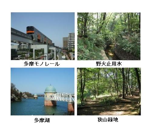 東大和市の特色