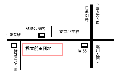 位置図