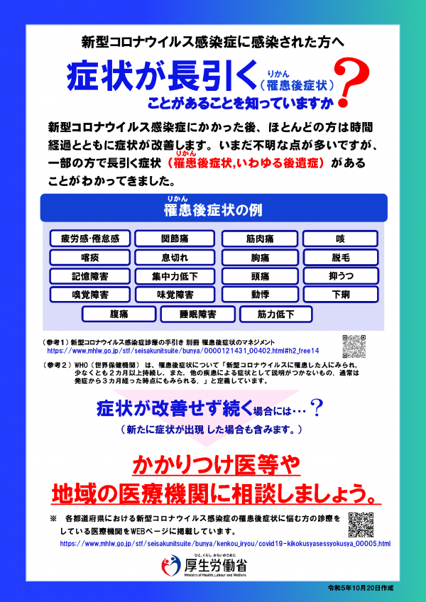 罹患後