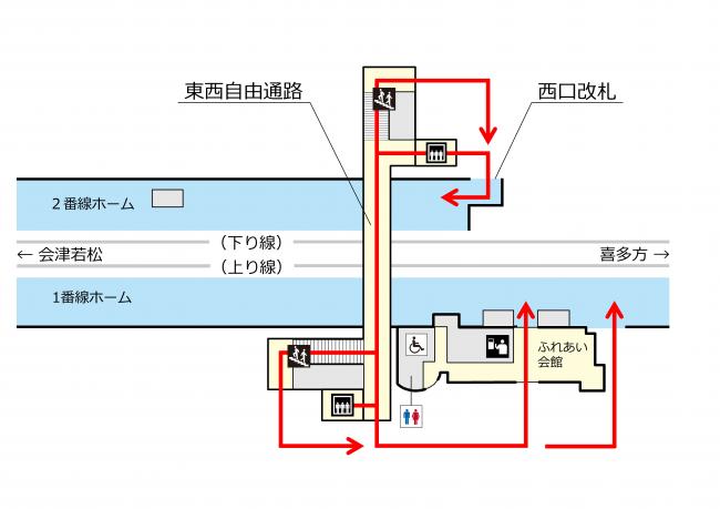 東西自由通路案内図