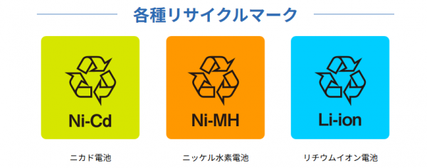 リチウムイオン電池等マーク