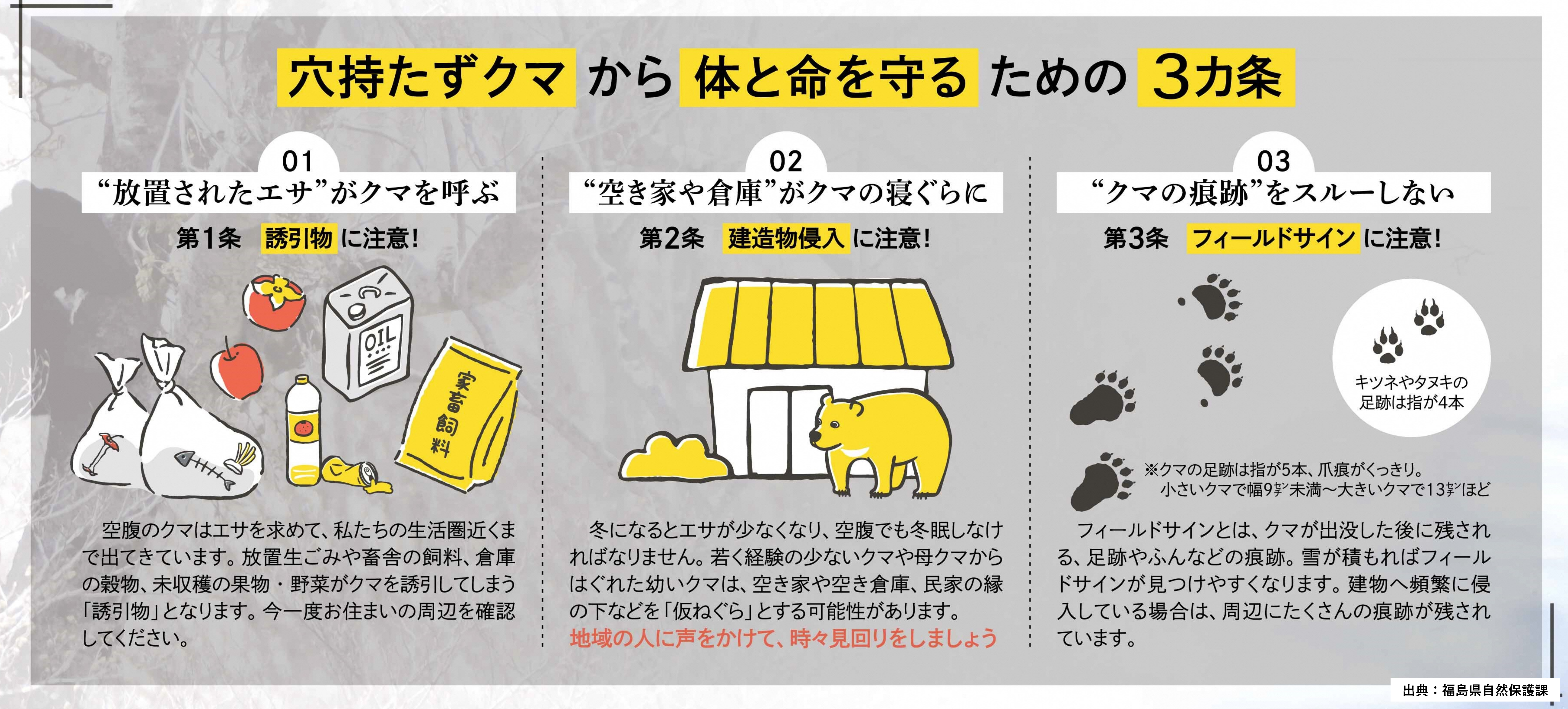 穴持たずから体と命を守る