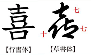 喜多方ラーメンの日の由来