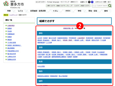 組織を50音でさがす